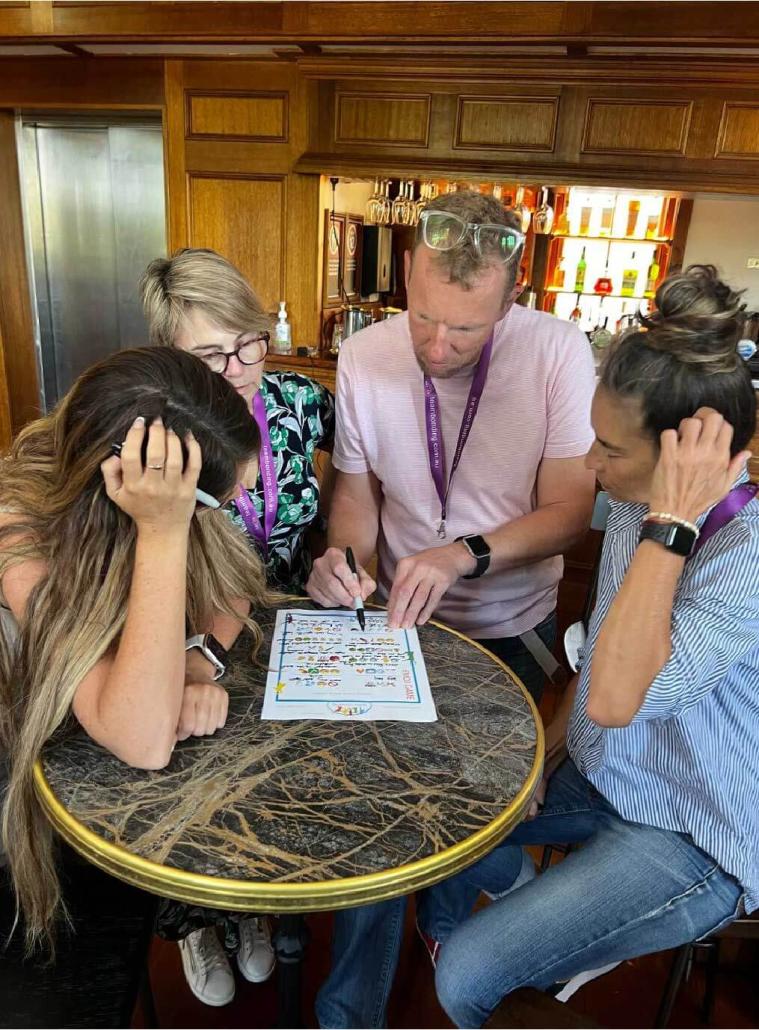 Game Show - Team Bonding